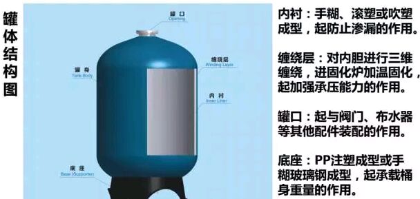 ���w�Y(ji��)��(g��u)�D